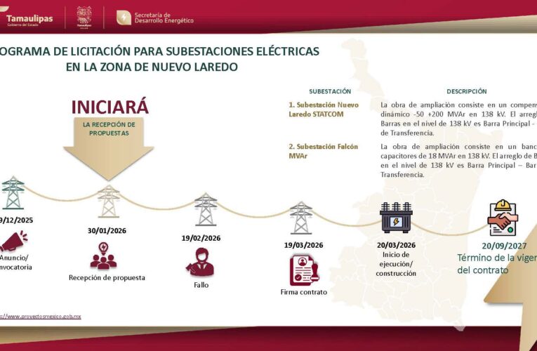 CFE fortalecerá infraestructura eléctrica en Nuevo Laredo; inicia proceso de licitación